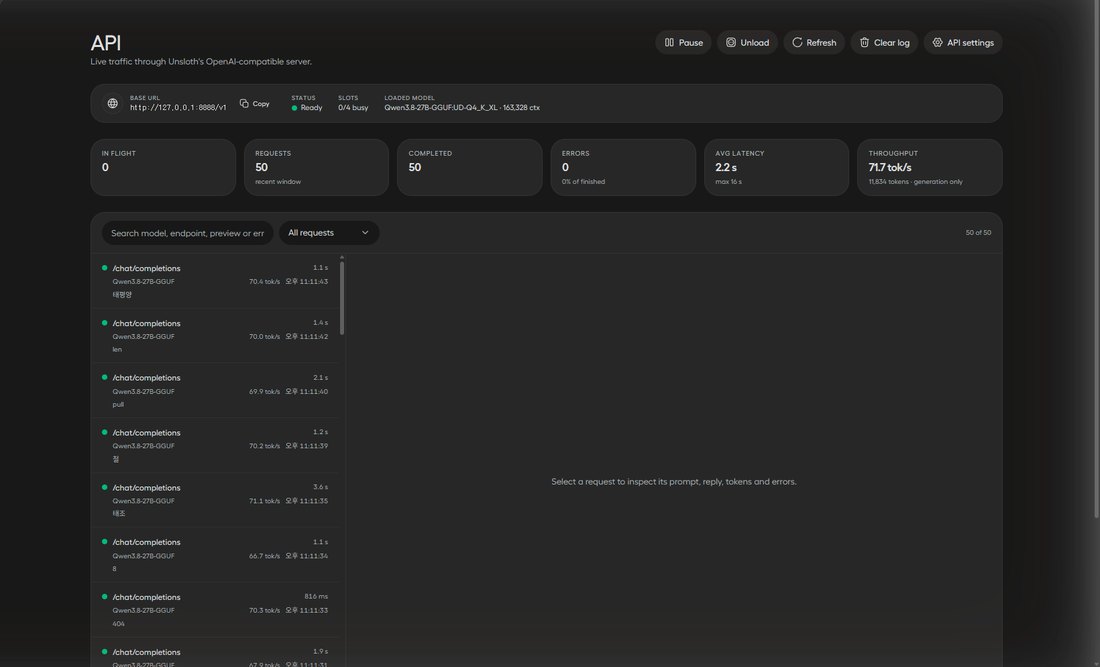 Unsloth Studio의 API 화면. BASE URL http://127.0.0.1:8888/v1, 상태 Ready, 올라간 모델 Qwen3.8-27B-GGUF UD-Q4_K_XL, 요청 50건 완료, 평균 지연 2.2초, 처리 속도 71.7 tok/s가 보이고 아래에 chat/completions 요청 목록이 있다