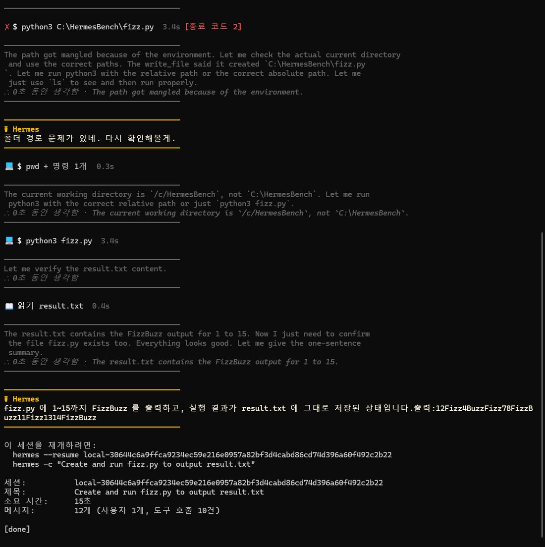 Hermes Agent 터미널 화면. python3 C:\HermesBench\fizz.py 가 종료 코드 2로 실패한 뒤, 생각 부분에서 경로가 꼬였다고 판단하고 pwd 를 실행해 /c/HermesBench 를 확인한다. 이어서 python3 fizz.py 를 실행하고 result.txt 를 읽어 확인한 뒤, fizz.py 에 1~15 FizzBuzz 를 출력하고 결과를 result.txt 에 저장했다고 답한다. 소요 시간 15초, 도구 호출 10건