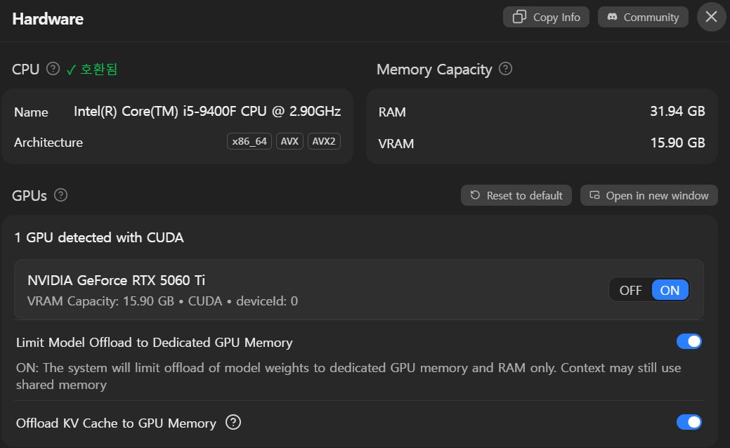 Settings의 Hardware 화면, Limit Model Offload to Dedicated GPU Memory 켬