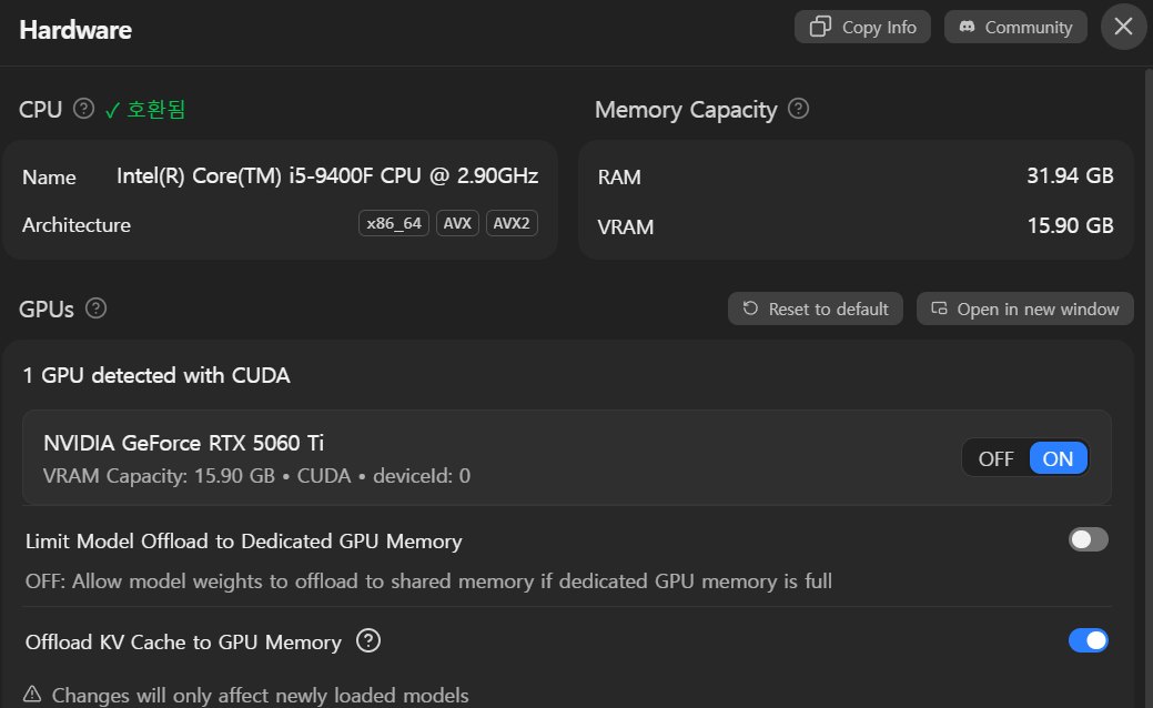 Limit Model Offload to Dedicated GPU Memory를 끈 화면