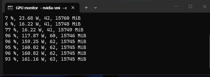 빠른 설정에서 글을 쓰는 동안 GPU 사용률 93~96%, 전력 약 160W