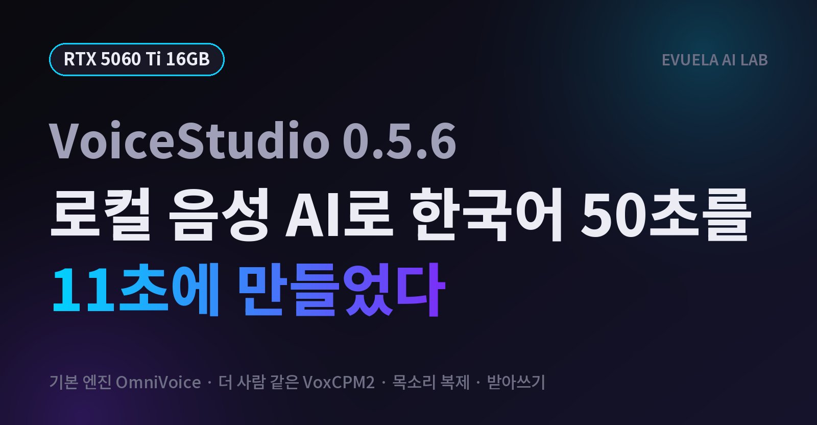[RTX 5060 Ti 16GB] 로컬 음성 AI VoiceStudio는 한국어를 얼마나 빨리 만들까, 50초 음성을 11초에 만들었다