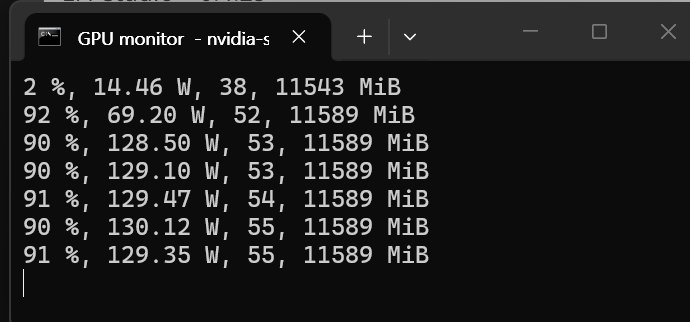 글을 쓰는 동안의 GPU 사용률, 전력, 온도, VRAM