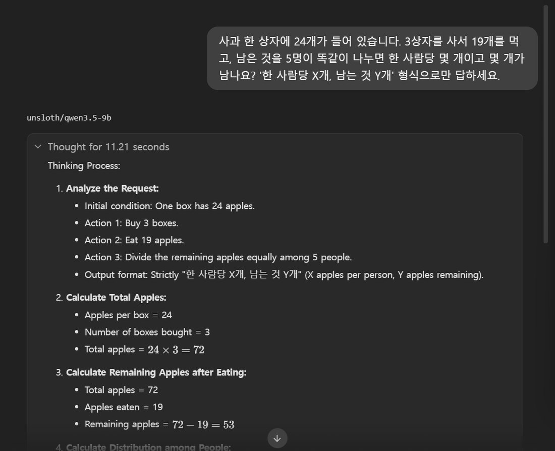 산수 문제를 푸는 생각 과정