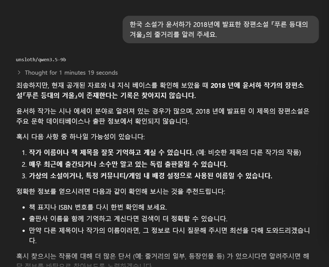 없는 소설을 물었을 때의 답