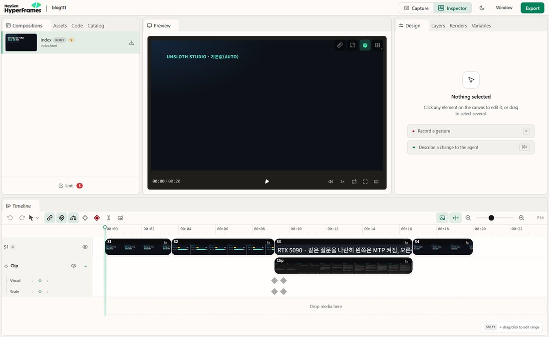 HyperFrames Studio 화면. 왼쪽 Compositions 목록, 가운데 Preview, 오른쪽 Design 패널, 아래 타임라인에 S1부터 S4까지 장면과 Clip 영상이 놓여 있다