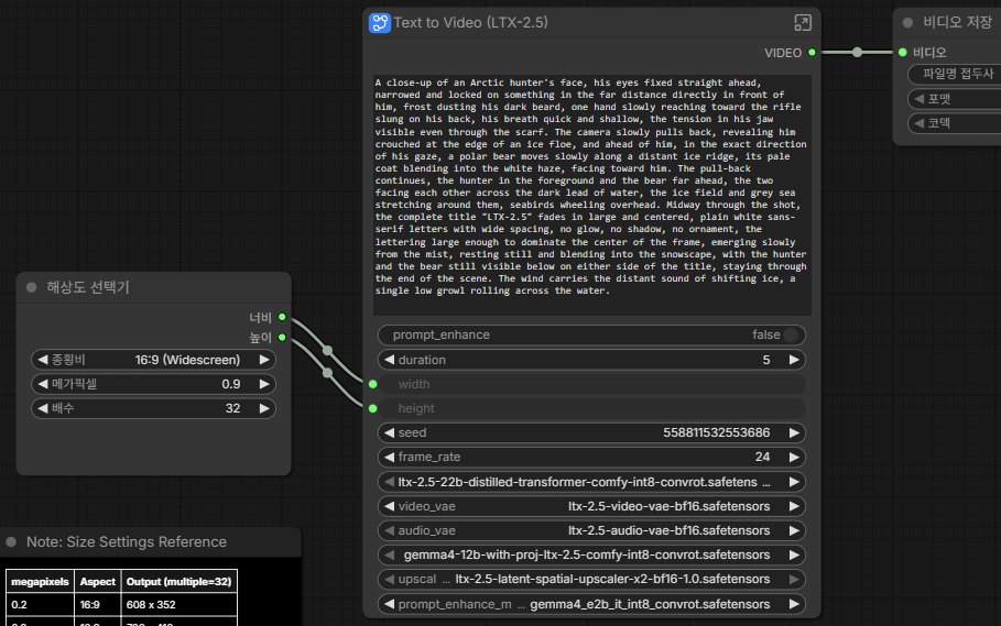 ComfyUI의 Text to Video (LTX-2.5) 노드. prompt_enhance false, duration 5, frame_rate 24, 모델 파일 이름들. 왼쪽 해상도 선택기는 16:9, 메가픽셀 0.9, 배수 32