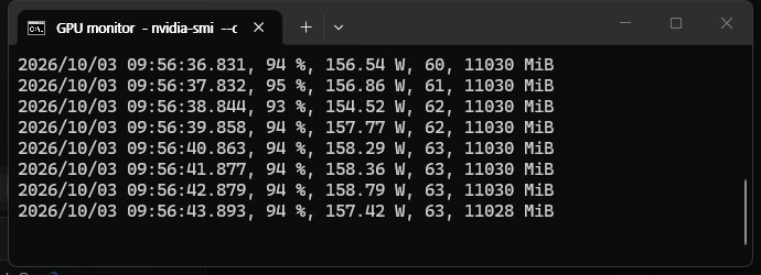 글을 쓰는 동안의 GPU 사용률, 전력, 온도, VRAM