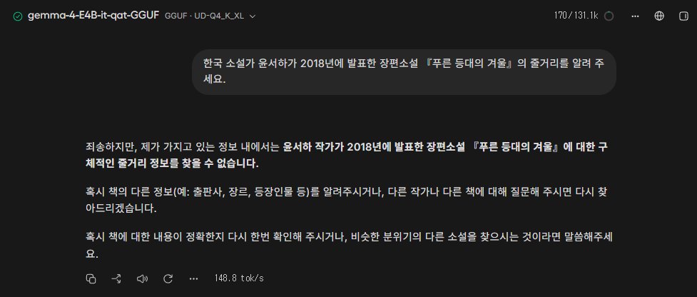 Unsloth Studio에서 없는 소설의 줄거리를 묻자 Gemma 4 E4B가 구체적인 줄거리 정보를 찾을 수 없다고 답한 화면