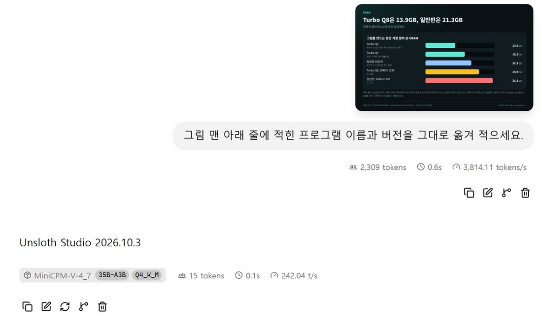 llama-server 웹 화면. 그래프 그림을 넣고 맨 아래 줄의 프로그램 이름과 버전을 옮겨 적으라고 묻자 4x 사진 부분으로 Unsloth Studio 2026.10.3이라고 정확히 답함. 사진 처리 2,309토큰 0.6초, 답 15토큰