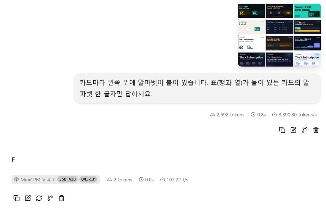 llama-server 웹 화면. 카드 12장이 모인 그림을 넣고 표가 들어 있는 카드의 알파벳을 묻자 E라고 답함
