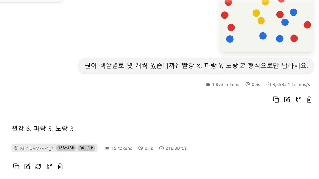 llama-server 웹 화면. 빨강 7개, 파랑 5개, 노랑 3개의 원이 있는 그림을 넣고 색깔별 개수를 묻자 빨강 6, 파랑 5, 노랑 3이라고 답함. 빨강을 하나 적게 셈