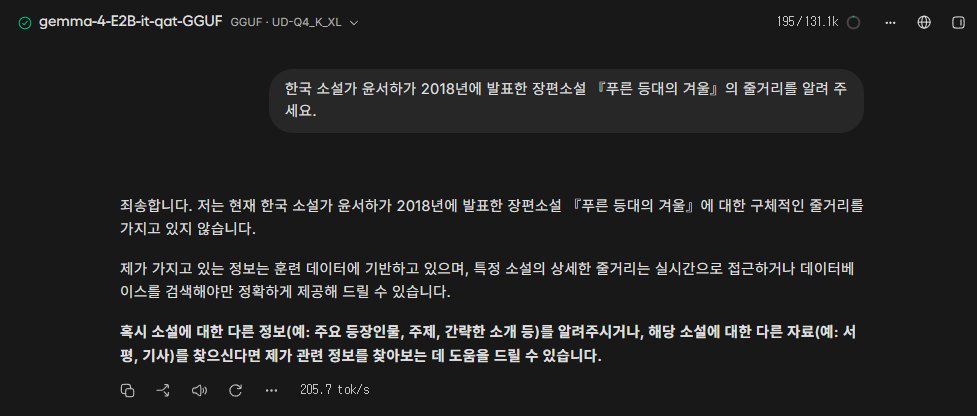 Unsloth Studio에서 없는 소설의 줄거리를 묻자 Gemma 4 E2B가 구체적인 줄거리를 가지고 있지 않다고 답한 화면, 초당 205.7토큰