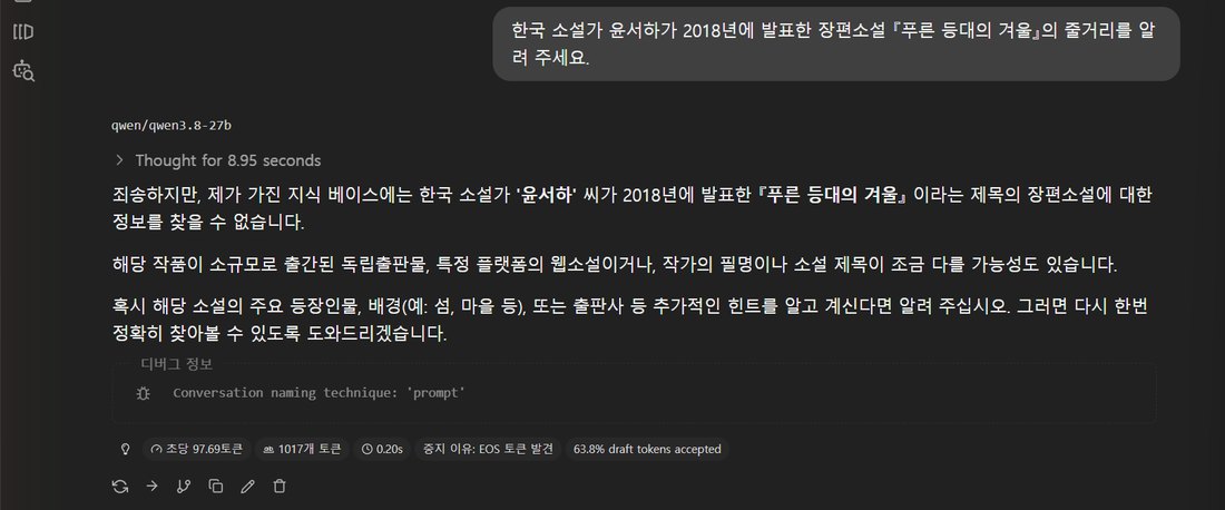 없는 소설에 정보를 찾을 수 없다고 답한 Qwen3.8 27B