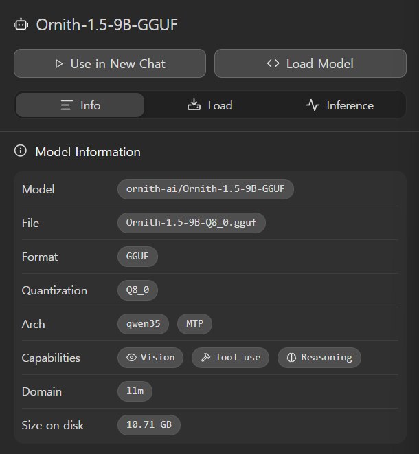 LM Studio My Models 화면의 Ornith 1.5 9B 모델 정보
