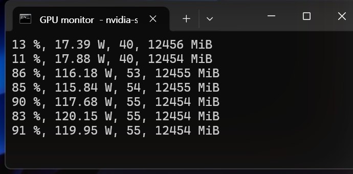 글을 쓰는 동안의 GPU 사용률, 전력, 온도, VRAM