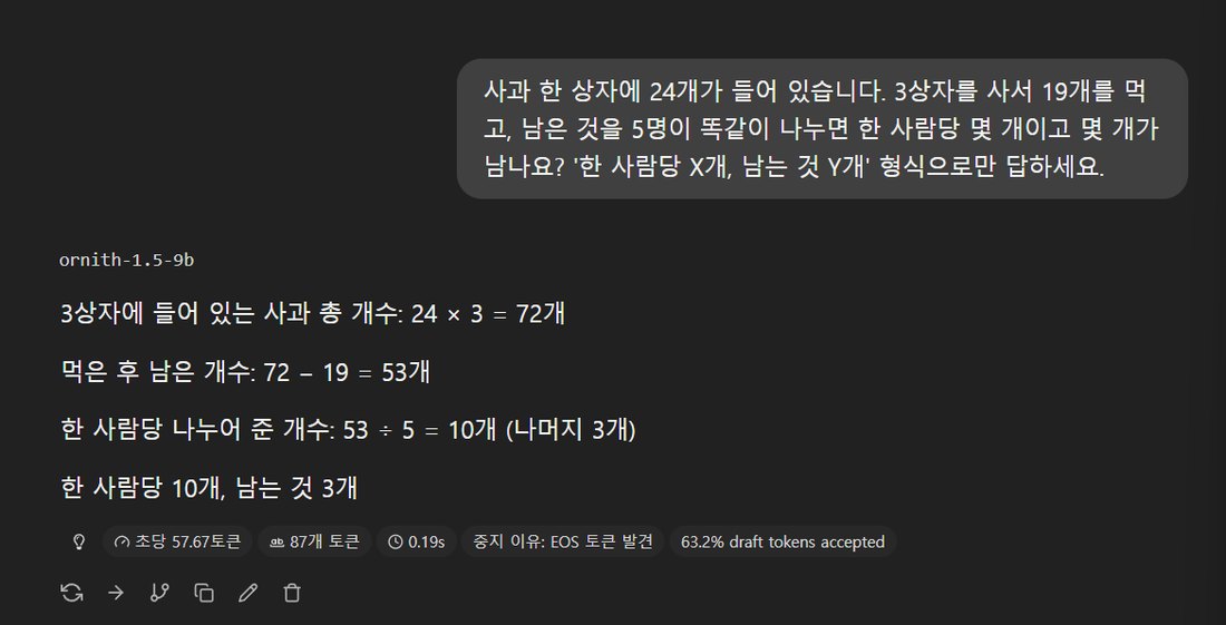 생각 끔으로 푼 산수 문제