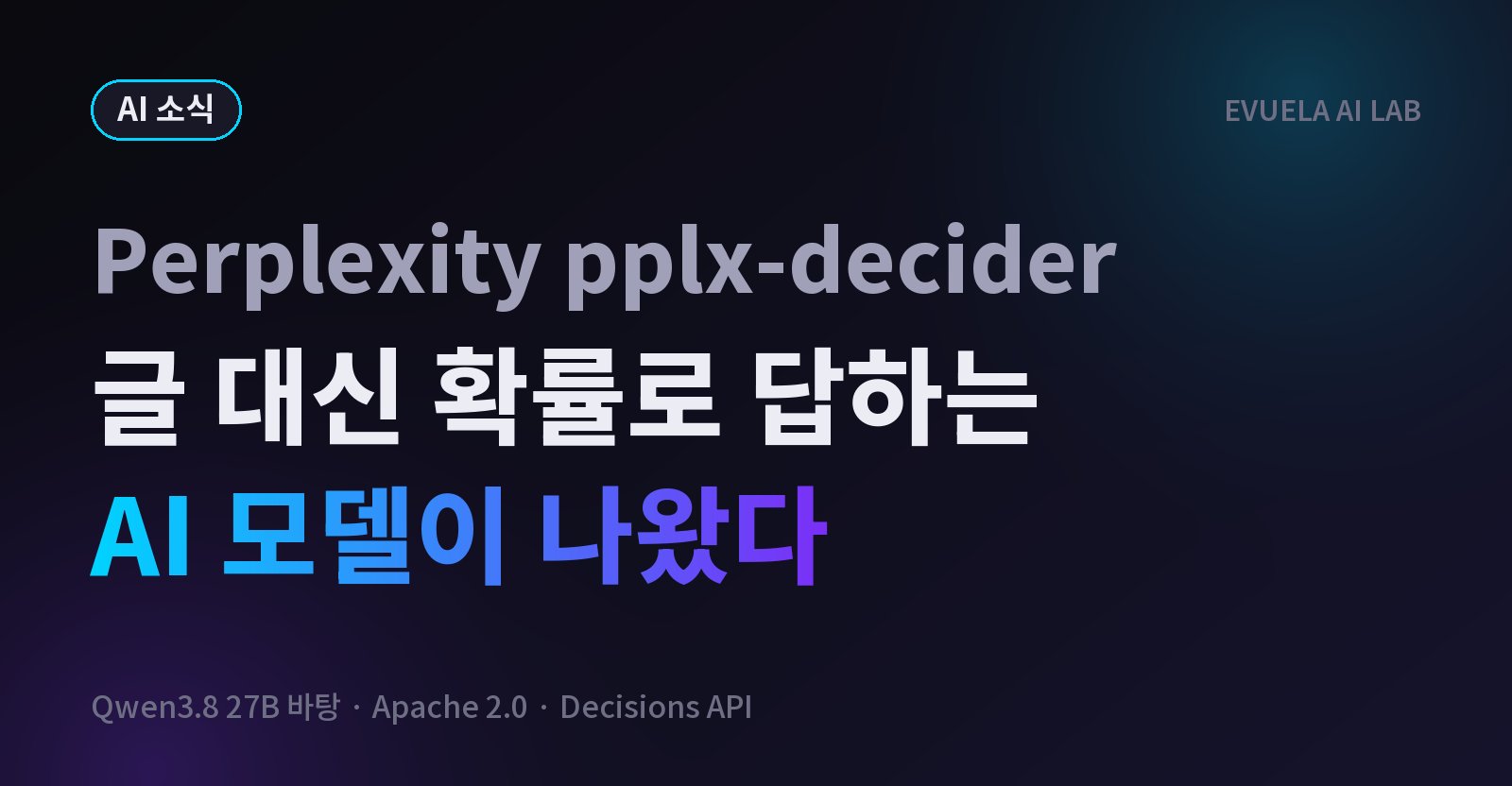 Perplexity가 공개한 pplx-decider는 무엇이 다를까, 글 대신 확률로 답하고 바탕 모델 Qwen3.8 27B보다 11%포인트 높았다