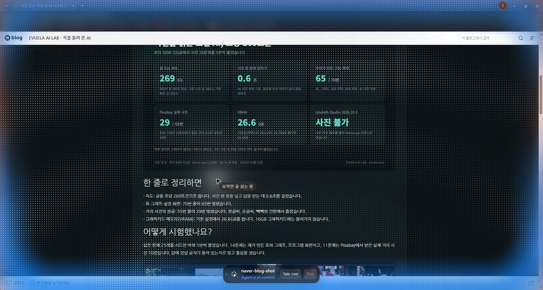 ego 작업 공간에서 AI가 네이버 블로그 EVUELA AI LAB의 MiniCPM-V 요약판 글을 읽어 내려가는 화면. 커서 옆에 요약판 글 읽는 중 이라는 설명이 있고, 본문에 한 줄로 정리하면, 어떻게 시험했나요 소제목이 보인다. 아래쪽 막대에 naver-blog-shot, Agent is in control, Take over, Stop
