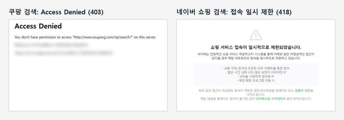 자동화 브라우저로 연 쇼핑몰 두 곳. 왼쪽 쿠팡 검색은 Access Denied, You don't have permission to access 문구만 나온다. 오른쪽 네이버 쇼핑 검색은 쇼핑 서비스 접속이 일시적으로 제한되었습니다, 짧은 시간 내에 너무 많은 요청이 이루어진 IP, 특정 확장 프로그램 이용 시 같은 이유가 적혀 있다