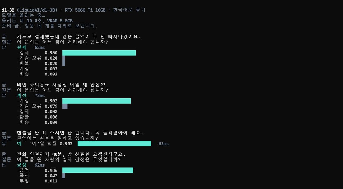 d1-3B의 터미널 화면. 올리는 데 10.4초, VRAM 5.8GB. 결제 문의는 결제 0.950에 62ms, 줄임말 문의는 계정 0.902에 73ms, 환불을 안 해 주시면 안 됩니다는 예('예'일 확률 0.953)로 맞힘. 참 친절한 고객센터군요는 긍정 0.946으로 틀림