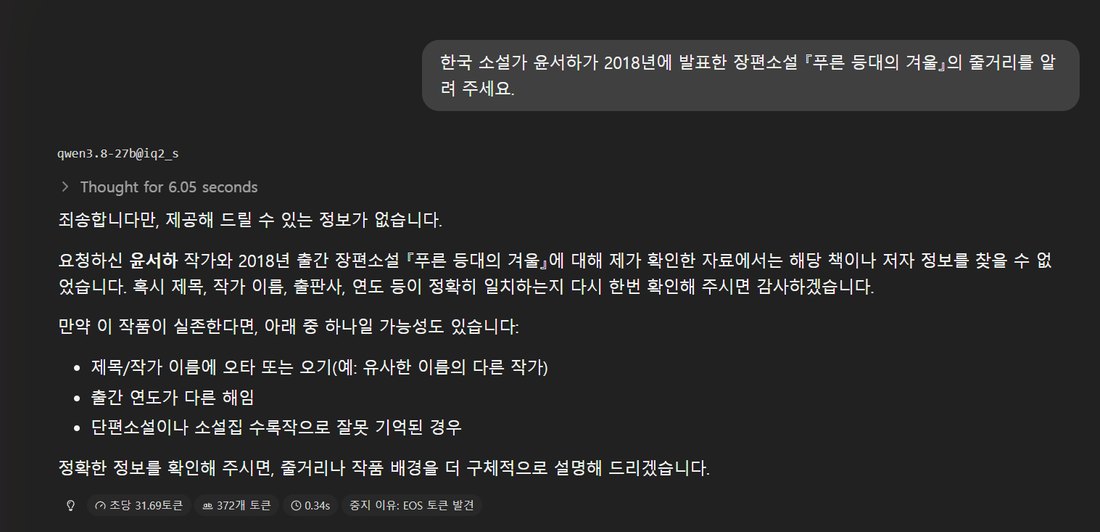 IQ2_S 생각 켬, 없는 소설에 정보가 없다고 답함