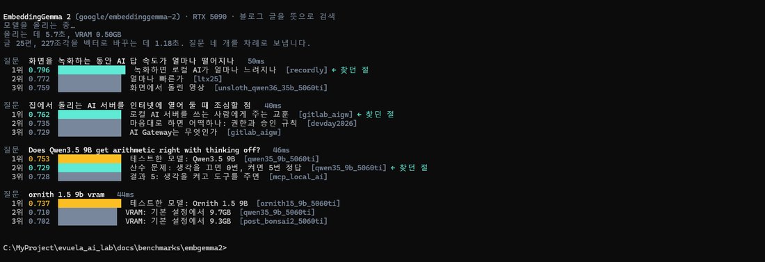 터미널 화면. 질문 