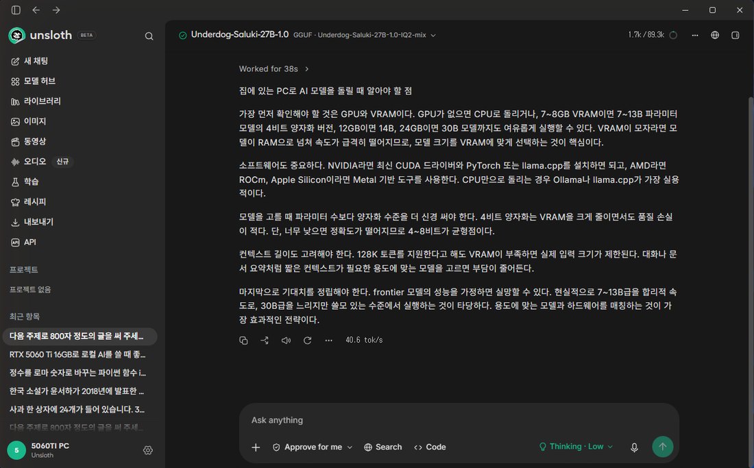Unsloth Studio에서 Saluki 27B가 800자 글을 다 쓴 화면. 위에 Worked for 38s, 아래에 40.6 tok/s, 오른쪽 위 컨텍스트 1.7k / 89.3k, 입력창 아래 Thinking Low