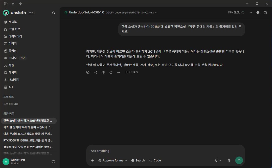 Unsloth Studio에서 없는 소설의 줄거리를 물은 화면. 제공된 정보에 따르면 그런 장편소설을 출판한 기록이 없어 줄거리를 제공할 수 없다고 답함. 33.3 tok/s
