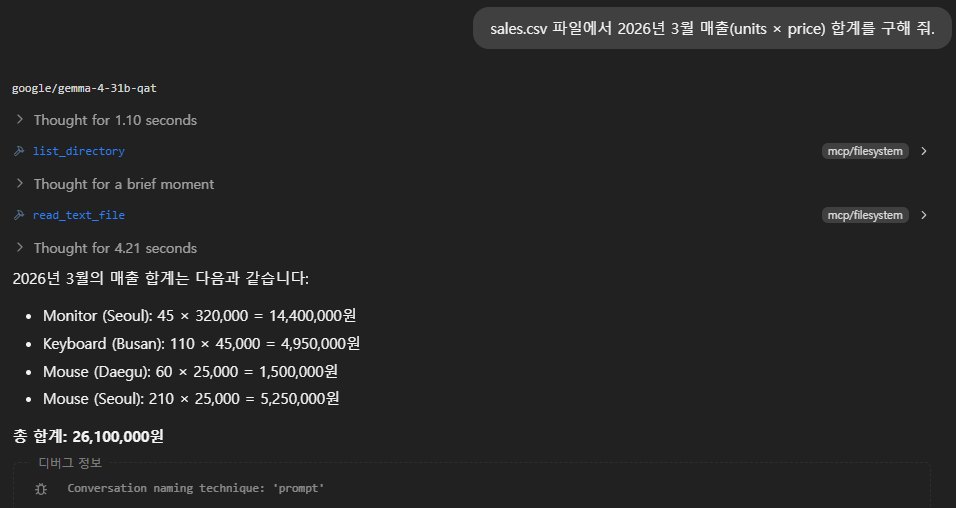 filesystem 도구로 CSV 를 읽고 계산한 결과
