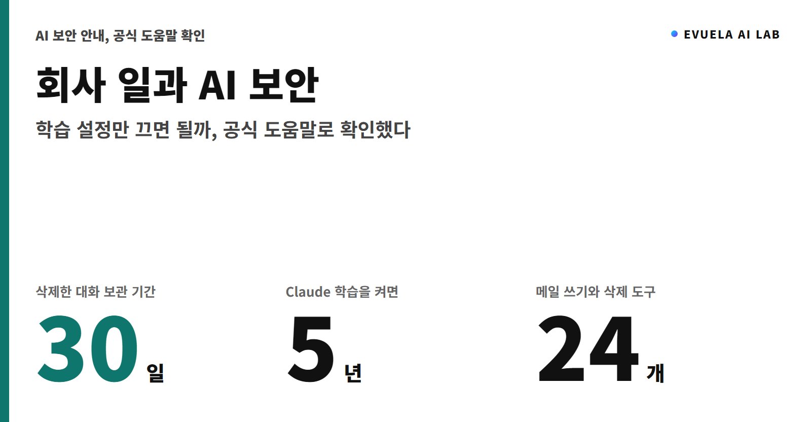 회사 일에 AI를 써도 될까, 학습을 꺼도 대화는 30일 동안 서버에 남는다
