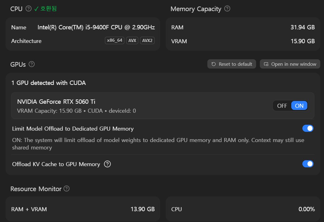 LM Studio Hardware 화면의 VRAM 15.90GB와 오프로드 제한 설정