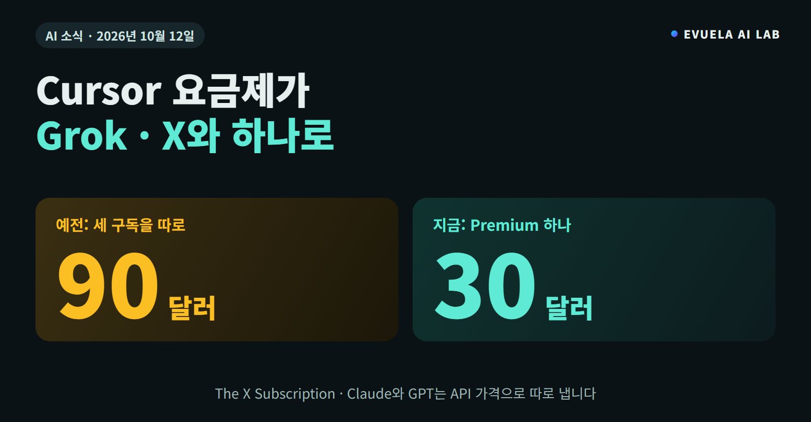 Cursor 요금제가 Grok·X와 하나로 합쳐졌다, 90달러가 30달러가 됐는데 Claude와 GPT는 따로 낸다