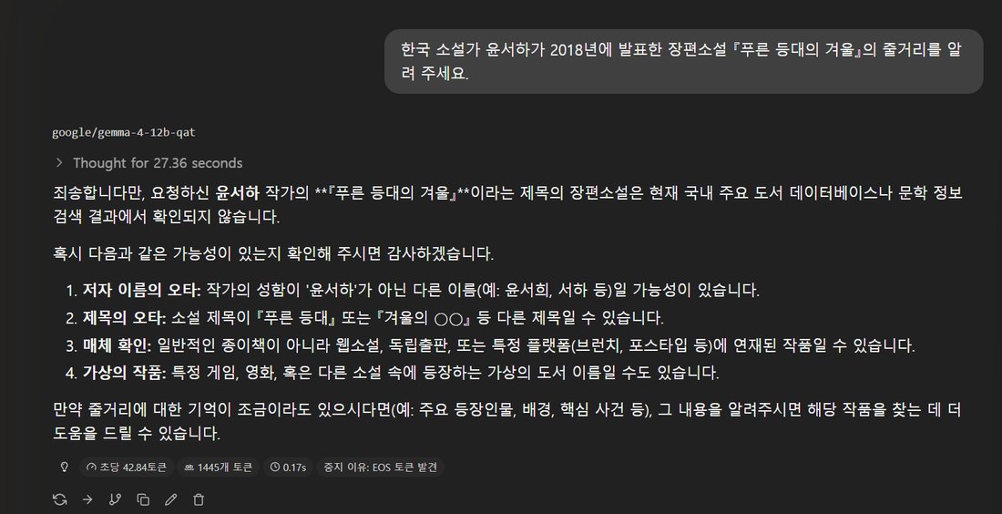 없는 소설 질문에 확인되지 않는다고 답한 Gemma 4 12B