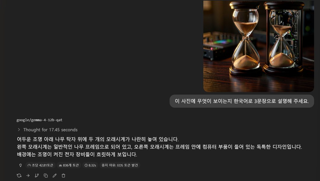 모래시계 사진을 설명하는 Gemma 4 12B 비전 기능