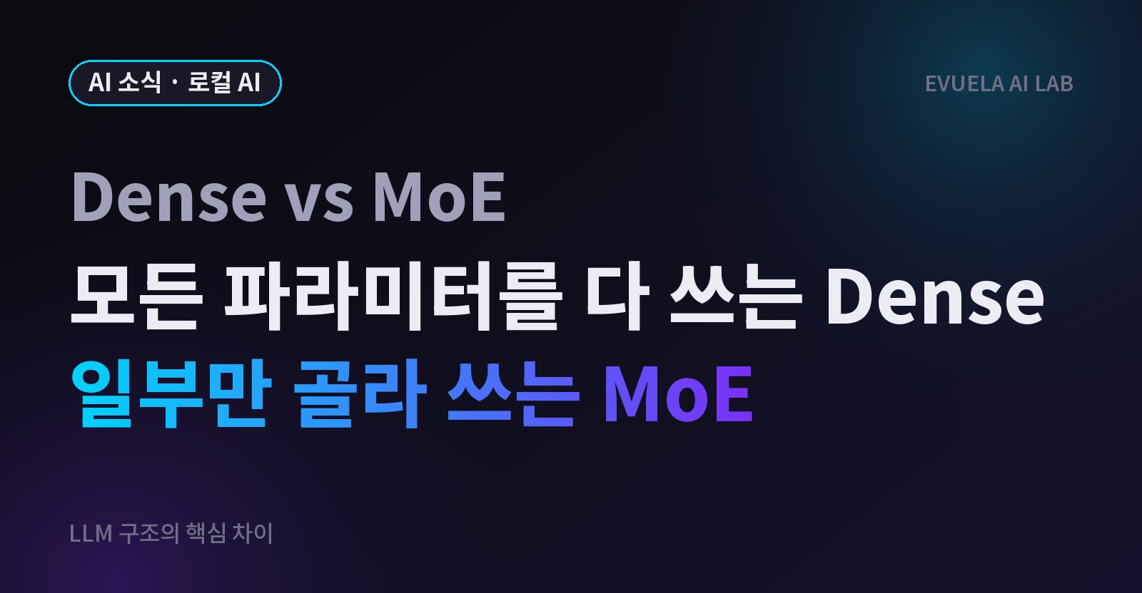 Dense vs MoE LLM: 대규모 언어 모델 아키텍처의 핵심 차이
