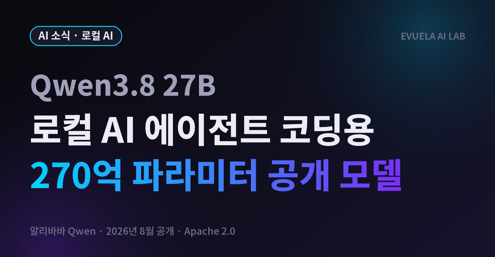 Qwen3.8-27B: 로컬 AI 에이전트 코딩을 위한 270억 파라미터 개방형 모델